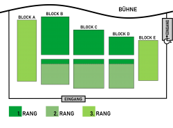 Vollpreiszahler/innen: